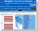 Airports in Thailand